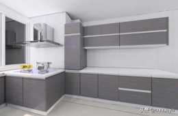廚房的櫥櫃門用什麼材料的好啊？
