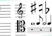 小提琴的五線譜怎麼看？